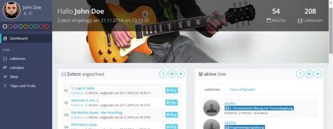 Online-Dashboard Keyvisual