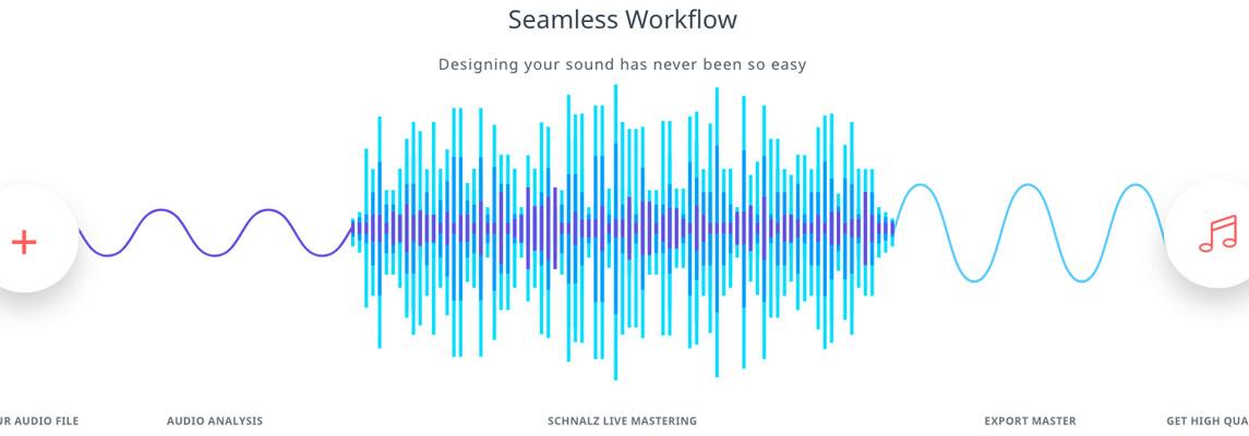 Audio Mastering in der Cloud Audio Mastering in der Cloud Keyvisual