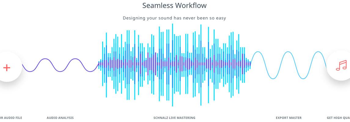 Audio Mastering in der Cloud Keyvisual